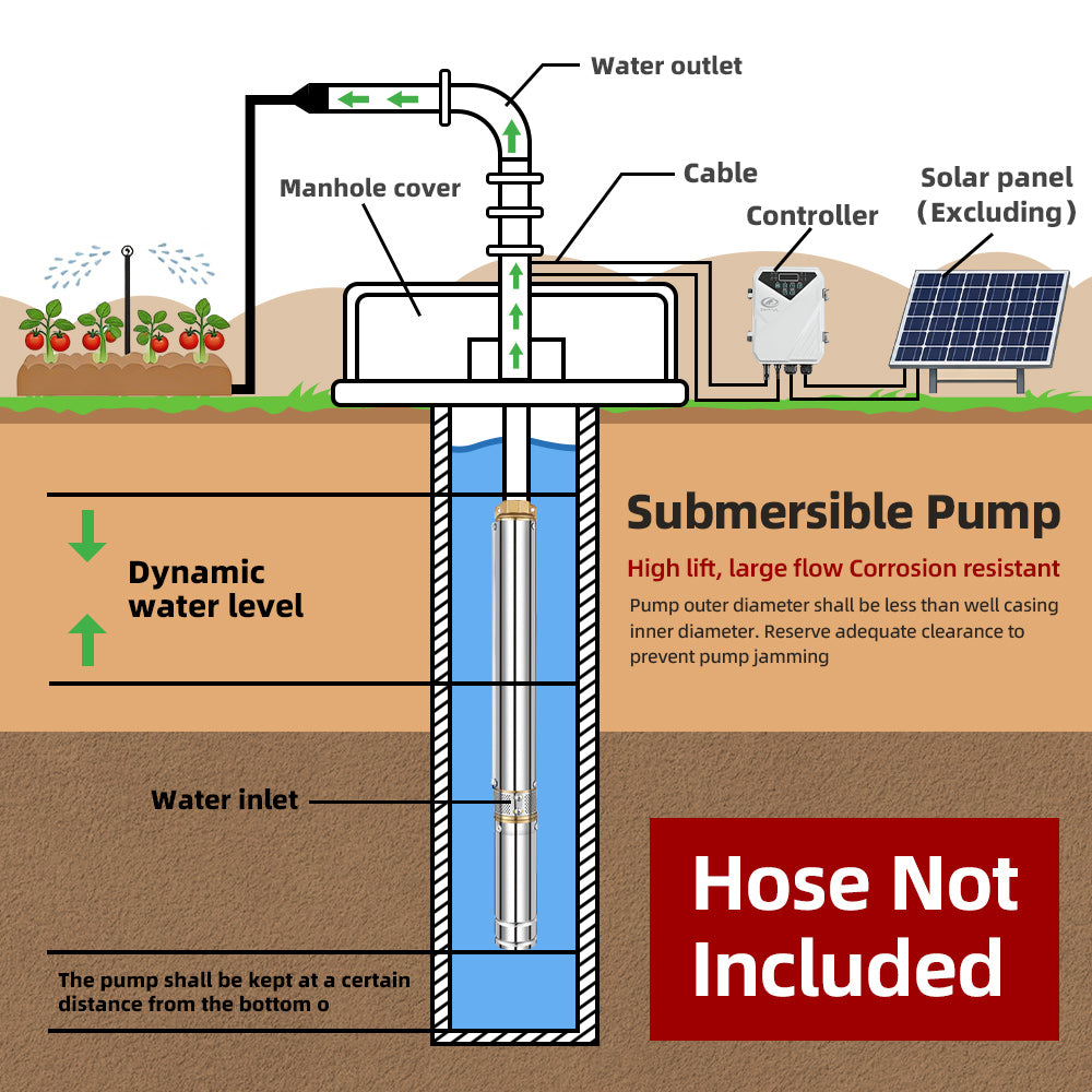 DIFFUL Solar Water Pump Kit, 2 inch 300 W 24 V DC For Off-Grid Living