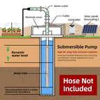 DIFFUL Solar Water Pump Kit, 2 inch 300 W 24 V DC For Off-Grid Living
