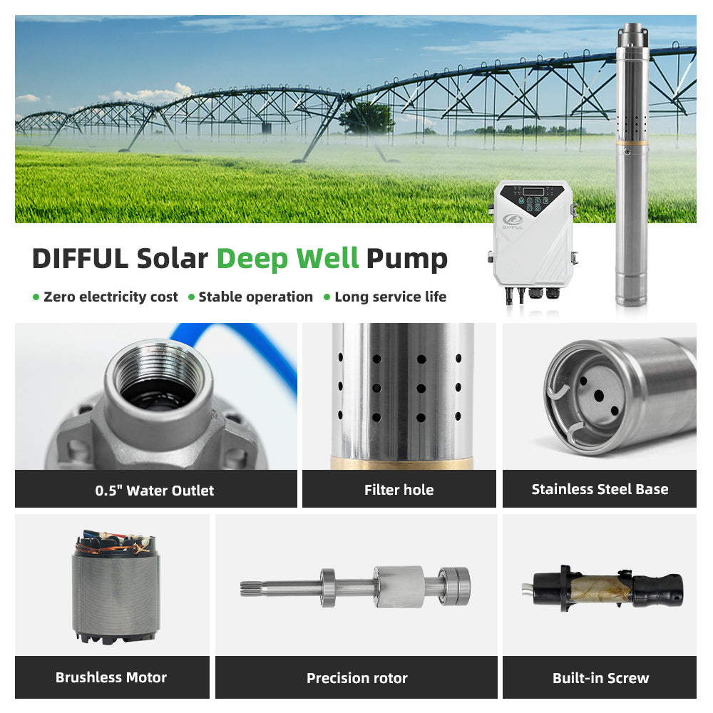 DIFFUL Solar Screw Pump, 2 inch 210 W 36 V DC For Livestock