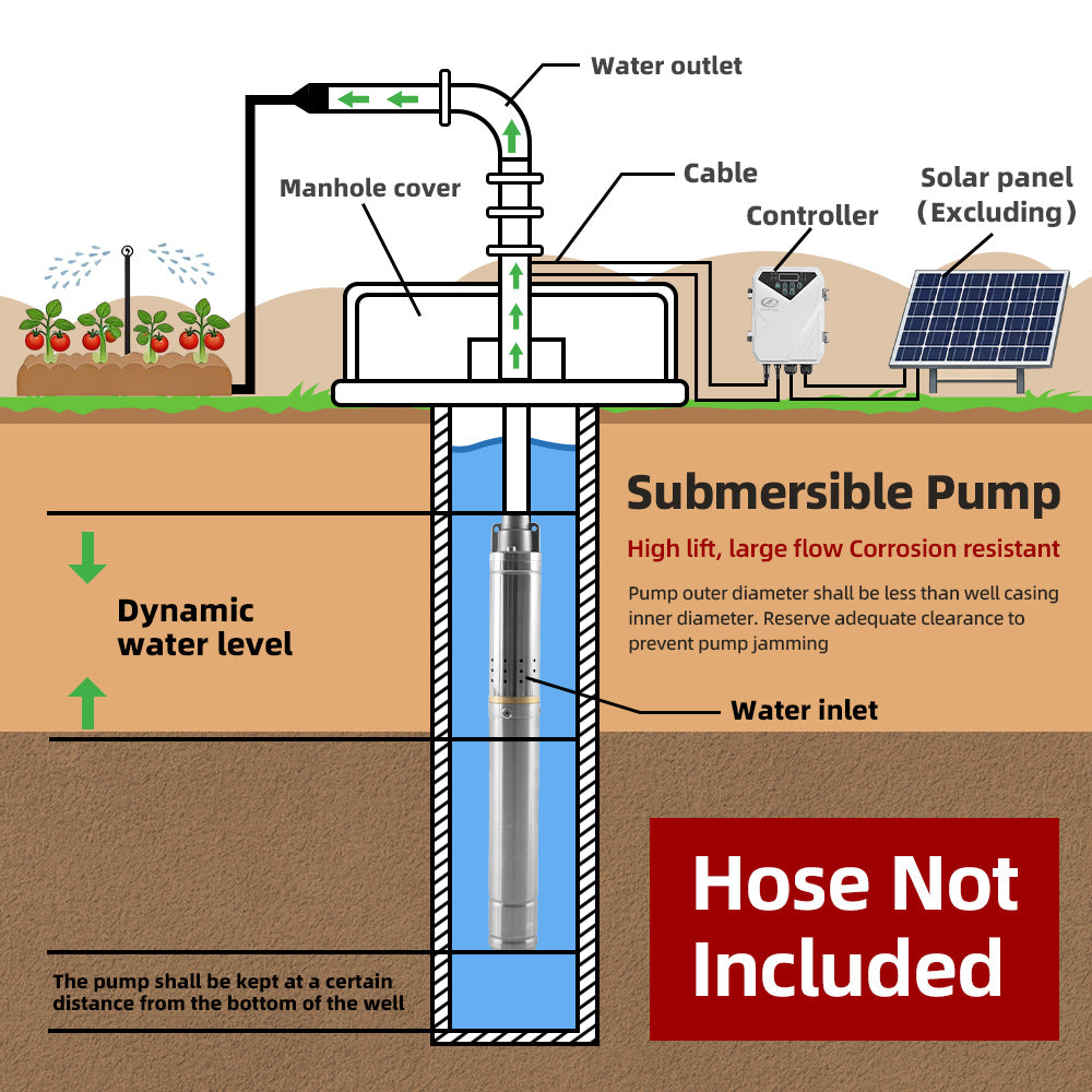 DIFFUL Solar Screw Pump, 2 inch 210 W 36 V DC For Livestock