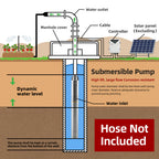 DIFFUL Solar Screw Pump, 2 inch 210 W 36 V DC For Livestock