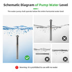 DIFFUL Solar Screw Pump, 2 inch 210 W 36 V DC For Livestock