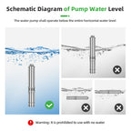 DIFFUL Solar Well Pumps, 3 inch 500 W 48 V DC For Off-Grid Living