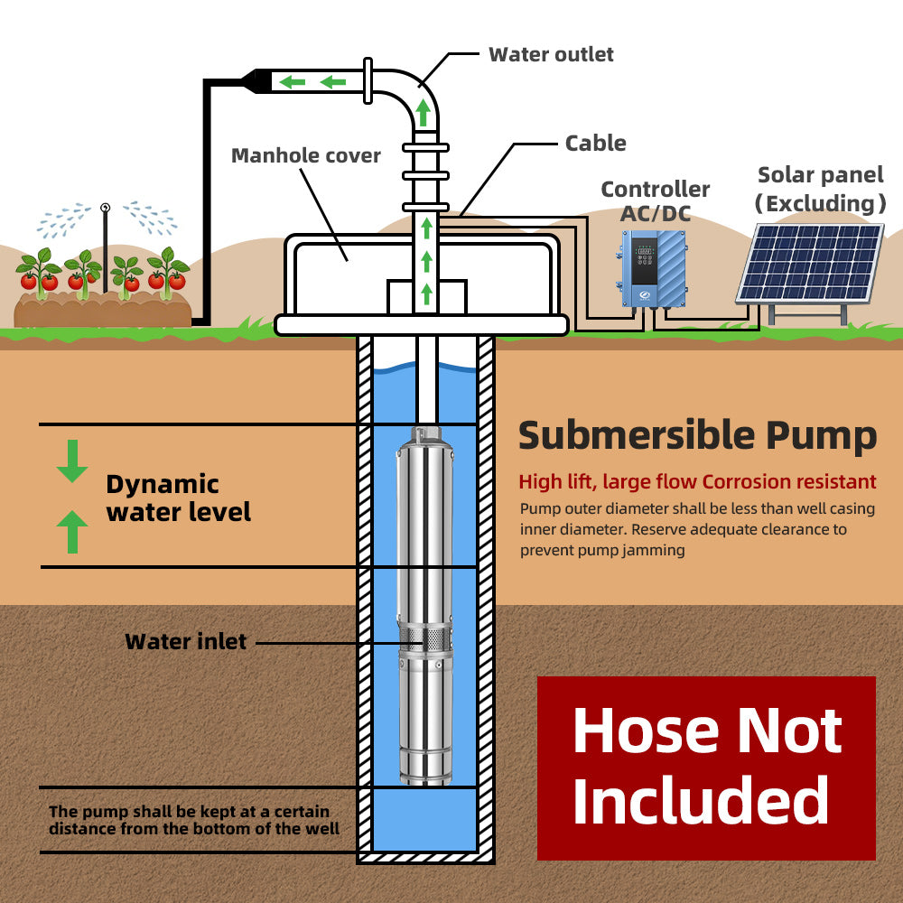 DIFFUL Solar Energy Pump, 3 inch 750 W 85 V - 280 V AC/DC For Drip Lines