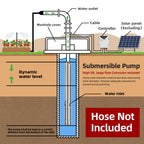 DIFFUL Solar Borehole Pumps, 3 inch 600W 48 V DC For Livestock