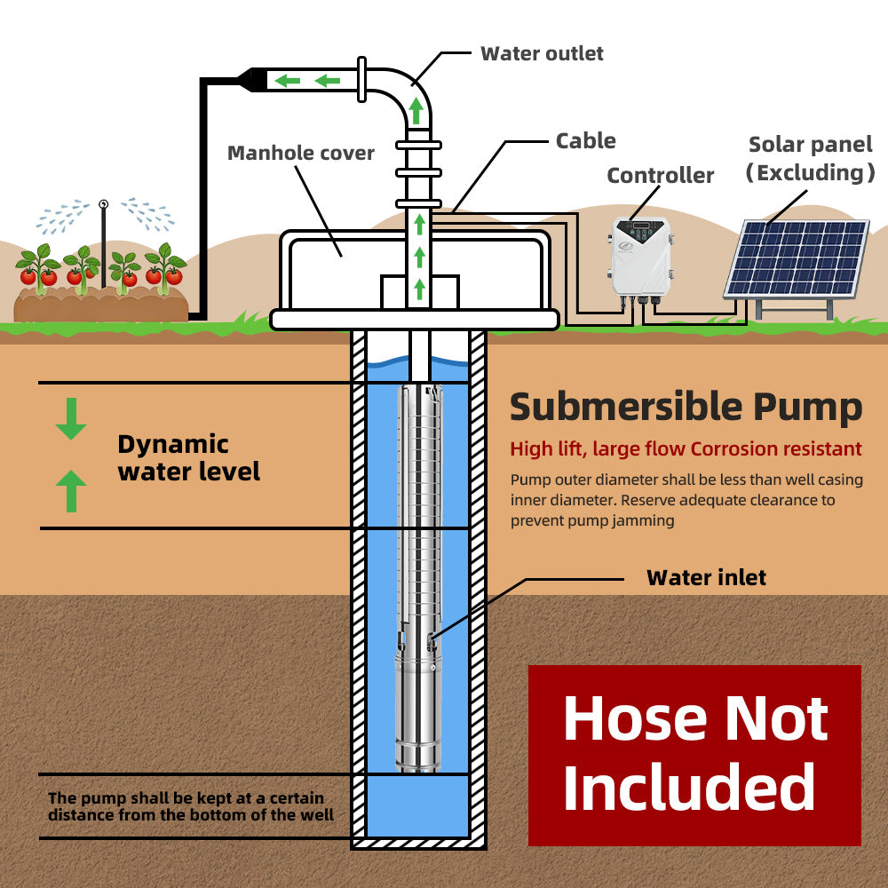 DIFFUL Solar Borehole Pumps, 3 inch 600W 48 V DC For Livestock