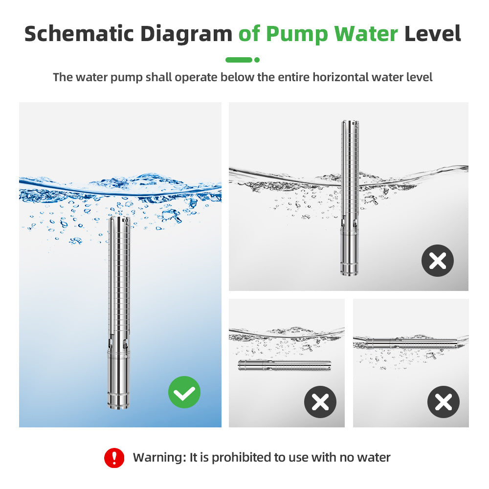 DIFFUL Solar Water Pump Solutions, 3 inch 750 W 85 V - 280 V AC/DC For Sprinklers