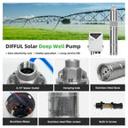 DIFFUL Solar Screw Pump Solutions, 3 inch 750 W 72 V DC For Irrigation