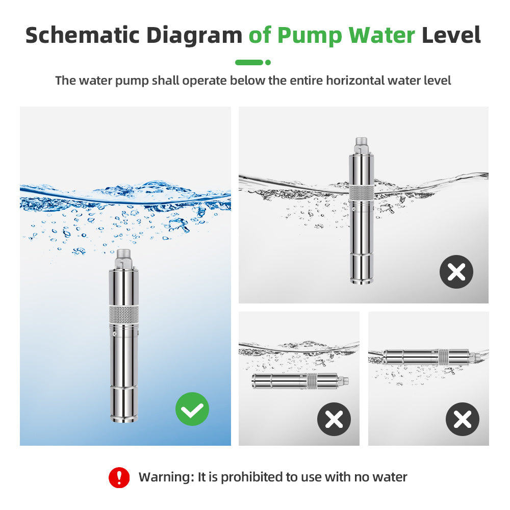 DIFFUL Solar Screw Pump Solutions, 3 inch 750 W 72 V DC For Irrigation