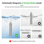 DIFFUL Solar Screw Pump Solutions, 3 inch 750 W 72 V DC For Irrigation