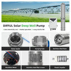 DIFFUL Solar Pump For Water Tank, 4 inch 1500W 110 V DC For Sprinklers
