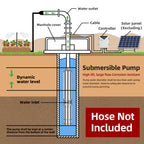 DIFFUL Solar Pump For Water Tank, 4 inch 1500W 110 V DC For Sprinklers