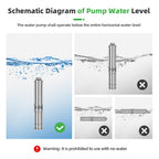 DIFFUL Solar Pump For Water Tank, 4 inch 1500W 110 V DC For Sprinklers