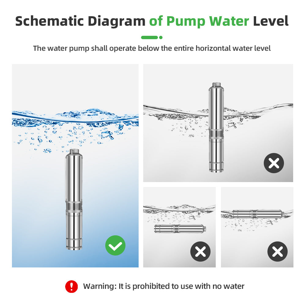 DIFFUL Solar Pump For Water Tank, 4 inch 1500W 110 V DC For Sprinklers