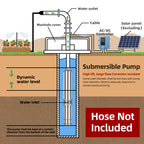 DIFFUL Solar Pump For Water Tank, 4 inch 1500W 85 V - 280 V AC/DC For Sprinklers