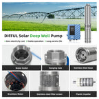 DIFFUL Solar Water Pump, 4 inch 12 M³/H Flow 2200 W 85 V - 280 V AC/DC For Sprinklers