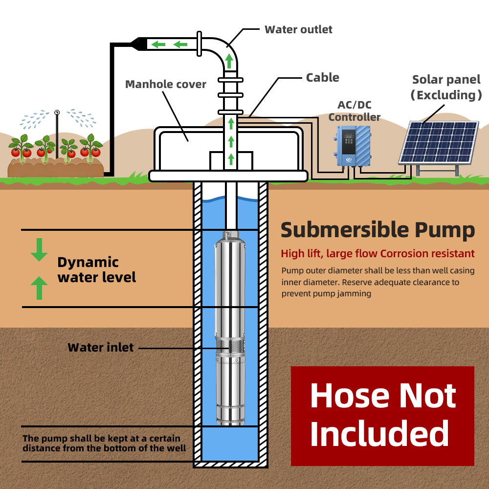 DIFFUL Solar Water Pump, 4 inch 12 M³/H Flow 2200 W 85 V - 280 V AC/DC For Sprinklers
