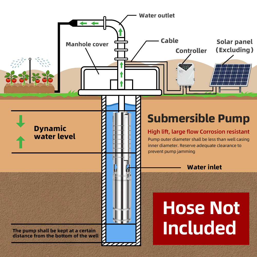 DIFFUL Solar Powered Submersible Water Pumps, 4 inch 400W 48 V DC For Irrigation