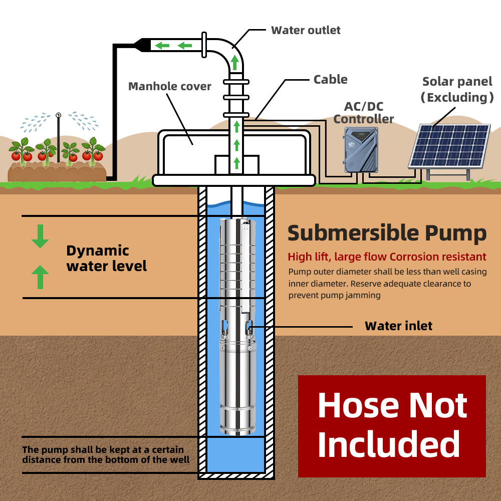 DIFFUL Solar Water Pump Solutions, 4 inch 20 M³/H Flow 3000 W 85 V - 280 V AC/DC For Drip Lines