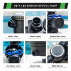 DIFFUL Solar Swimming Pool Pump, 20 M³/H Flow 19 M Head 900 W 72V AC/DC for Filling Ponds