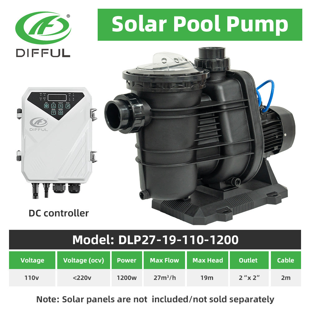 DIFFUL Solar Swimming Pool Pump, 27 M³/H Flow 19 M Head 1200 W 110V DC for Farm
